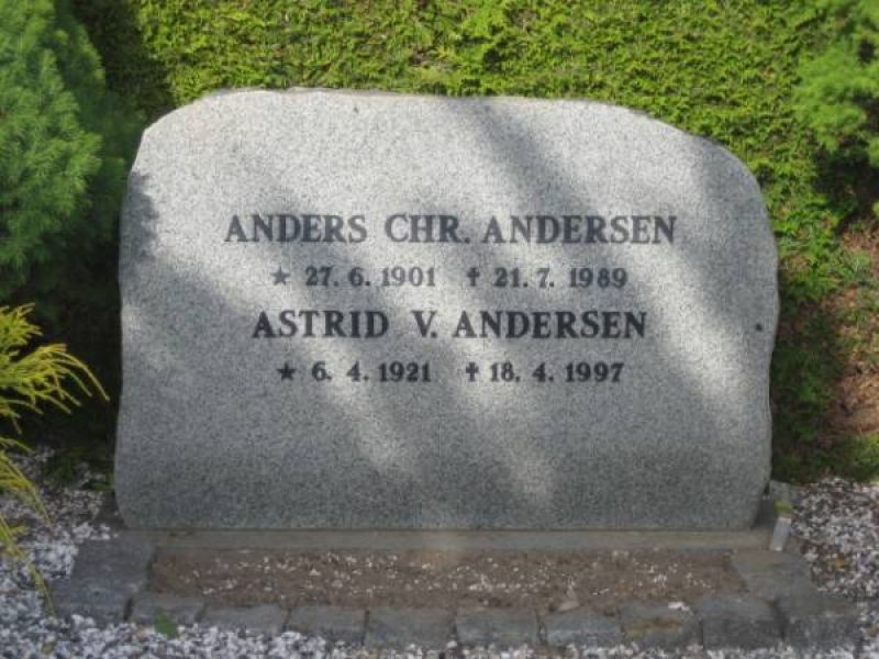 Anders Chr. Andersen.jpg